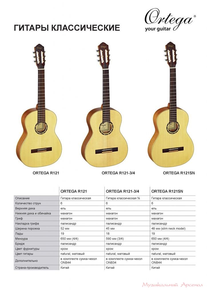 Характеристики электрогитары. Размеры акустических гитар 4/4. Мензура классической гитары таблица. Гитара 4/4 Размеры в дюймах. Размер грифа гитары 4/4.